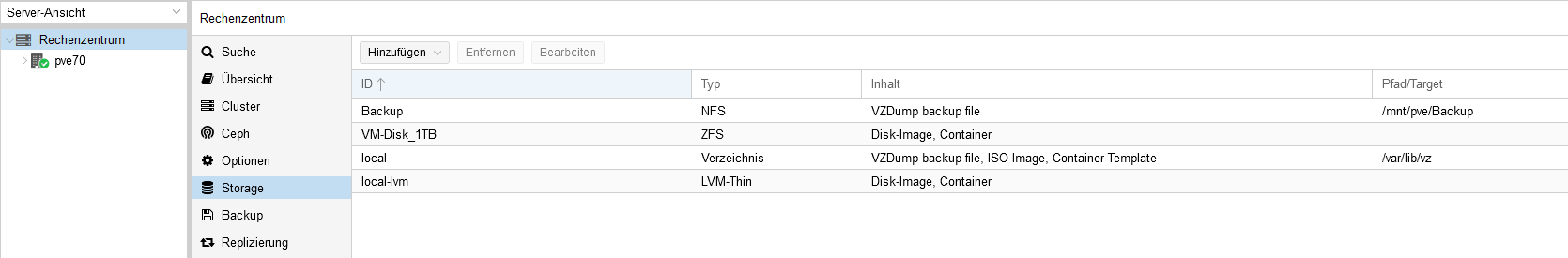 Proxmox20